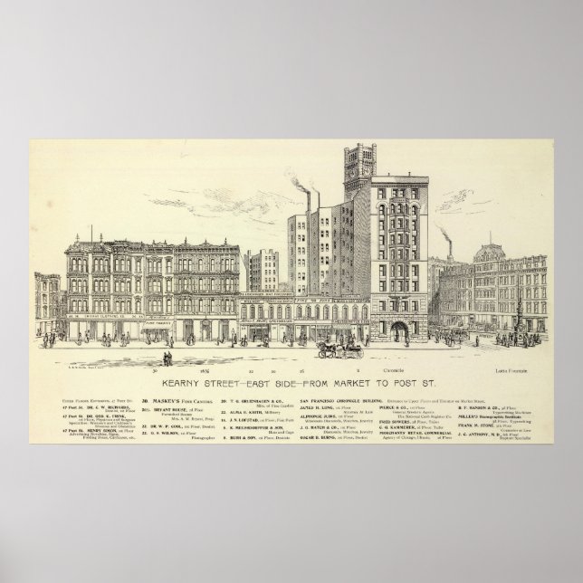 Poster Côté Est de Kearny (Devant)