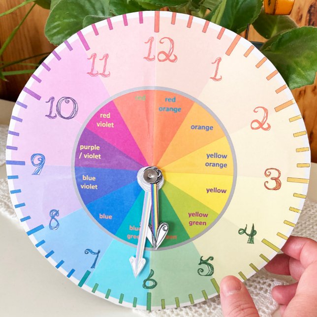 Poster Couleur Roue Indiquer l'heure Fabric Numéro de pol (laminated clock / color wheel to learn / teach time, "Fabric Font" numbers- fidget spinner available)