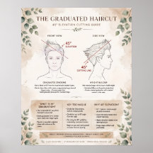 Coupe de cheveux dégradée Boho - Diagramme d'affic
