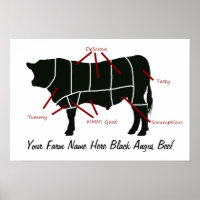 Coupes de boucherie de la ferme de boeuf Angus noi