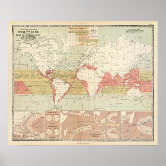 Poster Courants de l'air (Devant)