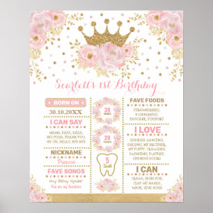 Poster Couronne rose rose florale bleu Princesse Mileston