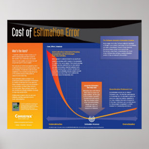 Poster Coût de Construx d'affiche d'erreur d'évaluation