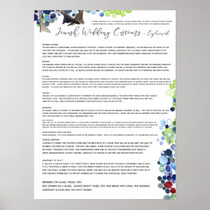Poster Coutumes Mariages juives expliquées - Forêt romant