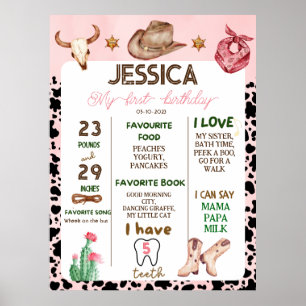 Poster Cowboy Anniversaire 1er Rodéo Anniversaire