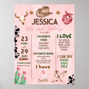 Poster Cowboy Anniversaire 1er Rodéo Anniversaire