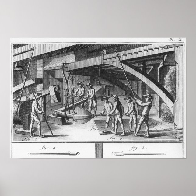 Poster Création d'une ancre (Devant)