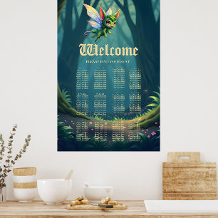 Poster Créature de Fée Enchantée – Lutine de la Forêt Mag