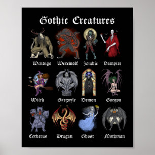 Poster Créatures mythiques gothiques