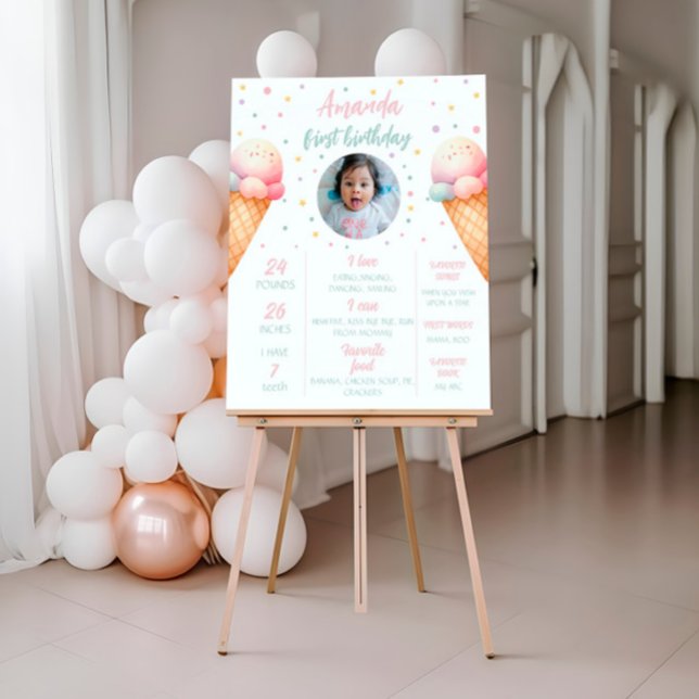 Poster Crème glacée Anniversaire Panneau de jalon, Statis (Créateur téléchargé)