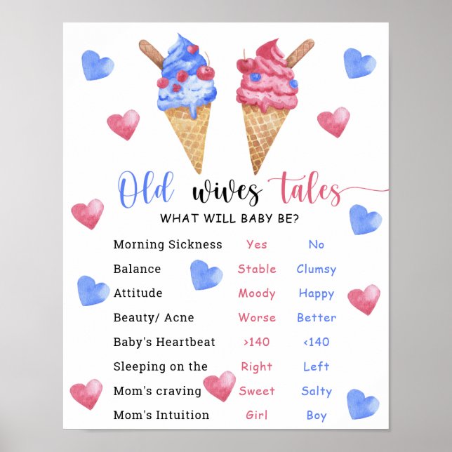 Poster Crème glacée Old Wives Tales Genre Reveval Board (Devant)