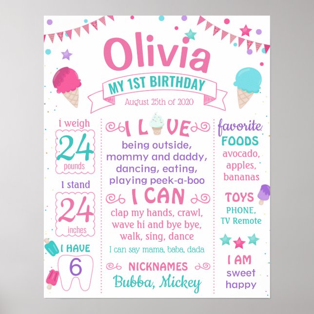 Poster Crème glacée Premier signe d'anniversaire (Devant)