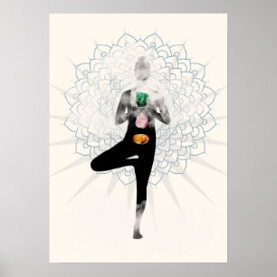 Poster Cristaux Chakra