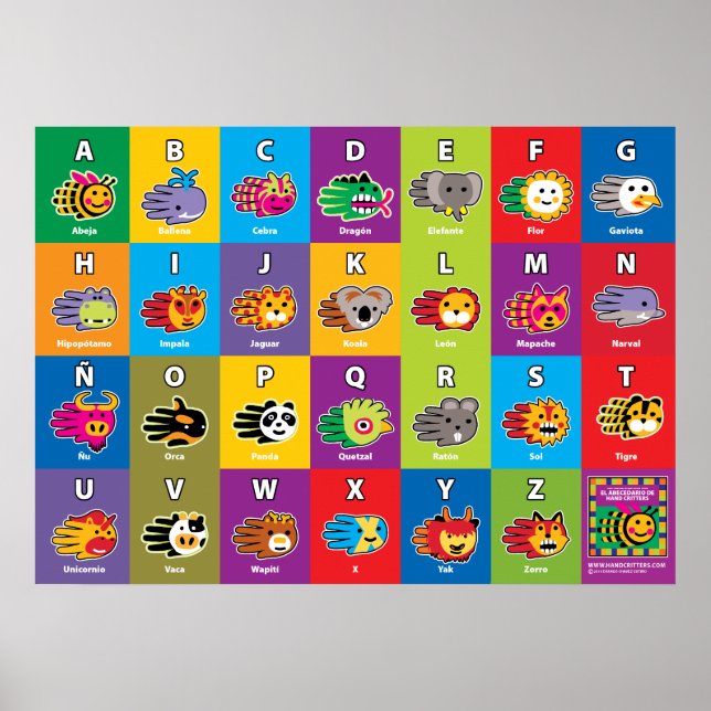 Poster Critère main espagnol ABC Alphabet pour enfants (Devant)