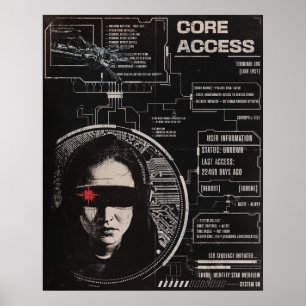 Poster Crosswired - Techno-Brutalist Streetwear Design