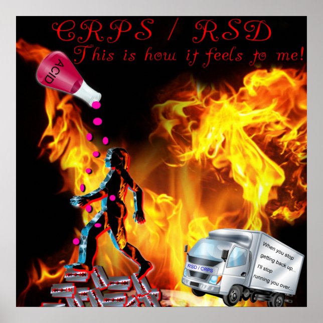 Poster CRPS/RSD C'est comme ça que je ressens pour l'impr (Devant)