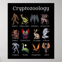 Cryptozoologie Cryptid Créatures