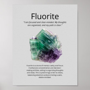 Poster Crystal Fluorite Signification