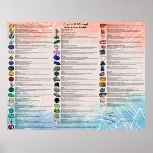 Poster Crystal & Mineral Aware Wallchart - Light
