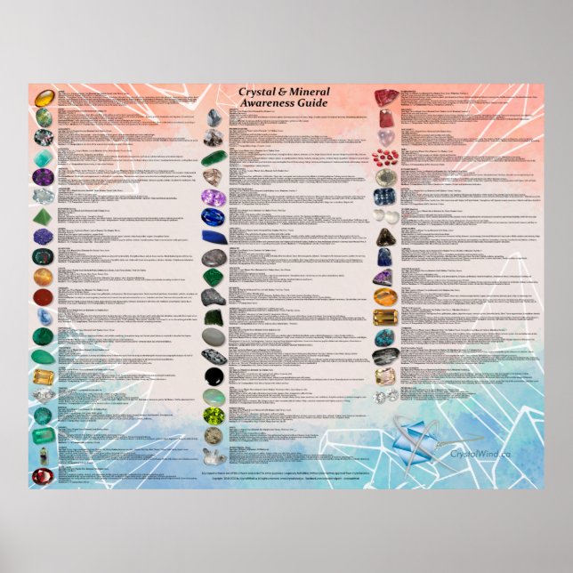 Poster Crystal & Mineral Aware Wallchart - Light (Devant)