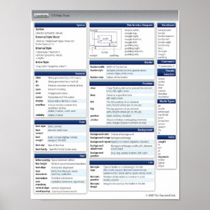 Poster CSS Cheat Sheet