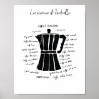 Cuisine art Italien Espresso café espresso