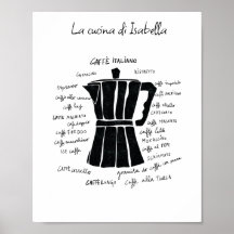 Cuisine art Italien Espresso café espresso