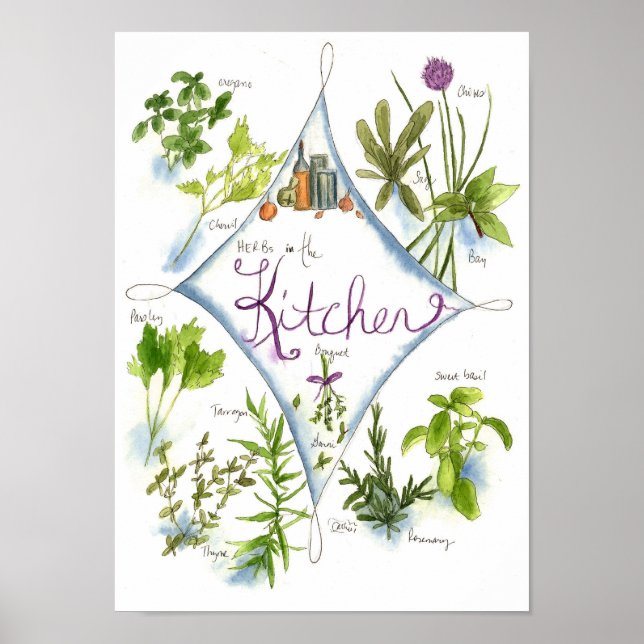 Poster Cuisine Herbe Jardin Aquarelle Basil (Devant)