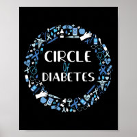 Cure Type 1 Cercle De Sensibilisation Au Diabète D