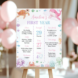 Poster Cute Animal Océan Sous la mer Anniversaire Jalon
