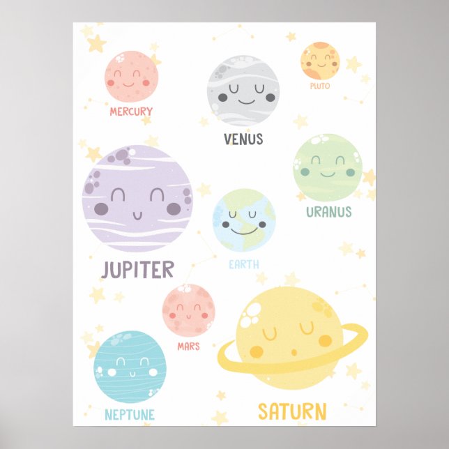 Poster Cute Kawaii Planètes Espace Extérieur Enfants (Devant)