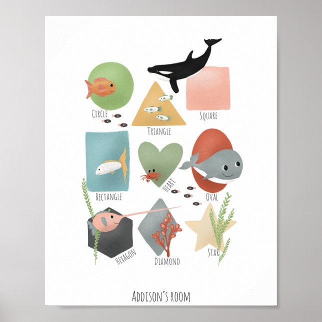 Poster Cute Ocean Formes pédagogiques Nourriture neutre (Devant)