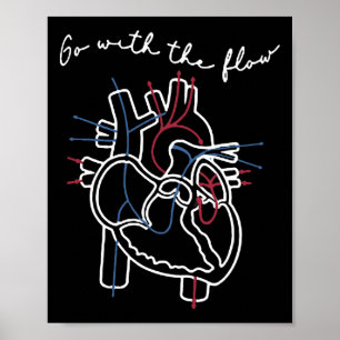 Poster Cvicu Cardiac Infirmière Anatomie Cardiologie Coeu