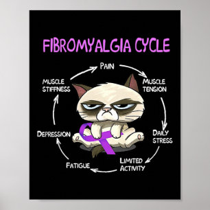 Poster Cycle Cat Ruban Violet Sensibilisation à la Fibrom