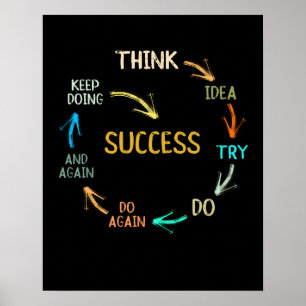 Poster Cycle de succès amusant motivationnel inspiré
