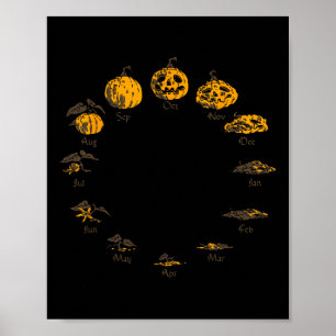 Poster Cycle De Vie citrouille Pour Le Coût D'Halloween D
