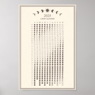 Poster Cycles lunaires de phase lunaire 2025 Calender min