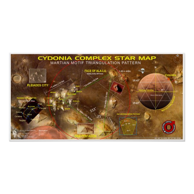 Poster Cydonia Mars (Devant)