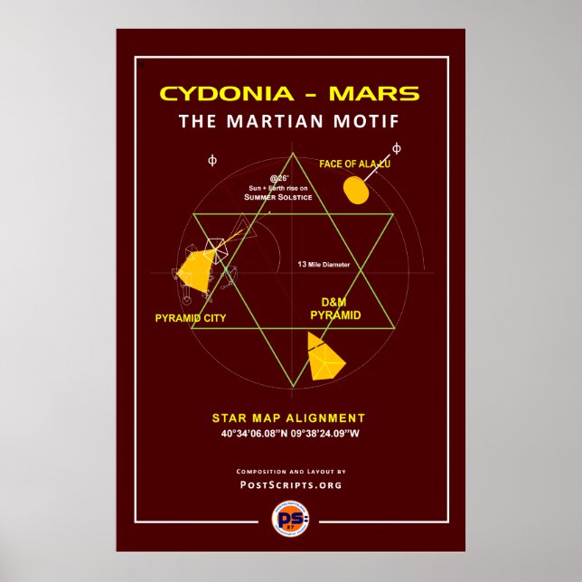 Poster Cydonia-Mars : Motif (Devant)