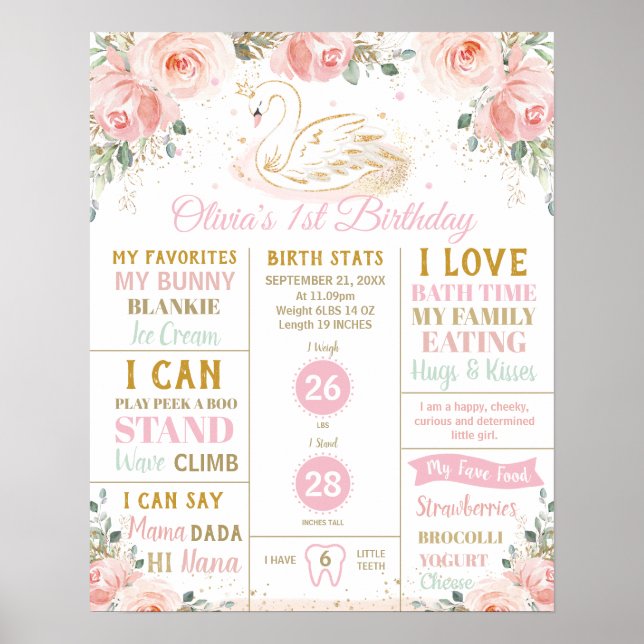 Poster Cygne Floral 1er anniversaire Statistiques de nais (Devant)