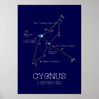 Cygnus de constellation de l'hémisphère nord