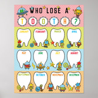 Poster d'affiche de la dentition en classe sur le 