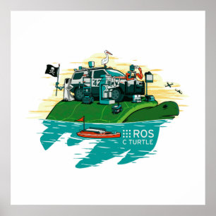 Poster d'affiche du ROS CTurtle