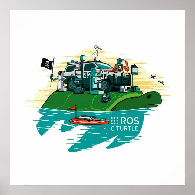 Poster d'affiche du ROS CTurtle (Devant)