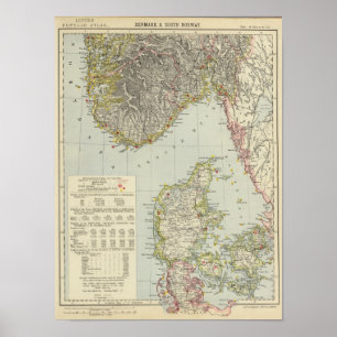 Poster Danemark, Norvège du Sud
