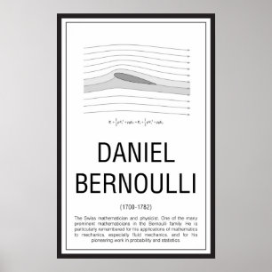 Poster Daniel Bernoulli