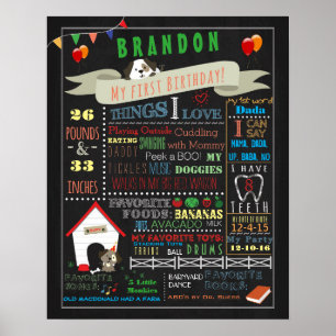 Poster d'anniversaire du chien chiot 16x20