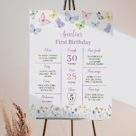 Poster d'anniversaire du Fleur sauvage papillon