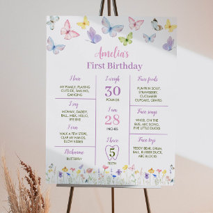 Poster d'anniversaire du Fleur sauvage papillon