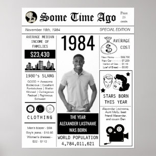 Poster d'anniversaire du Retro Newspaper 1984